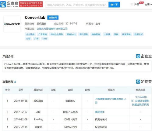 騰訊入股Convert Lab，布局數字營銷與軟硬件零售生態